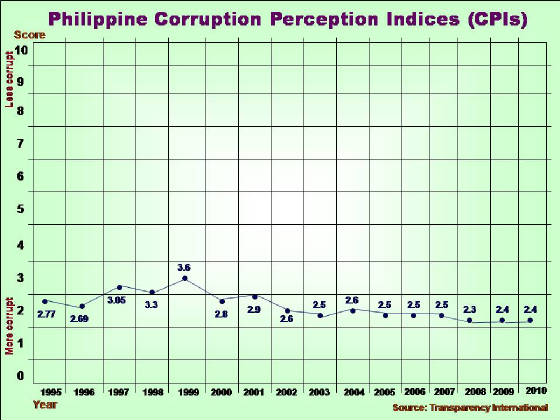 philippinecpis.jpg