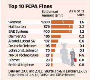 walmart-and-the-shadow-of-corruption.jpg