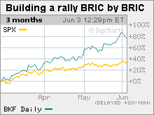 bric.gif