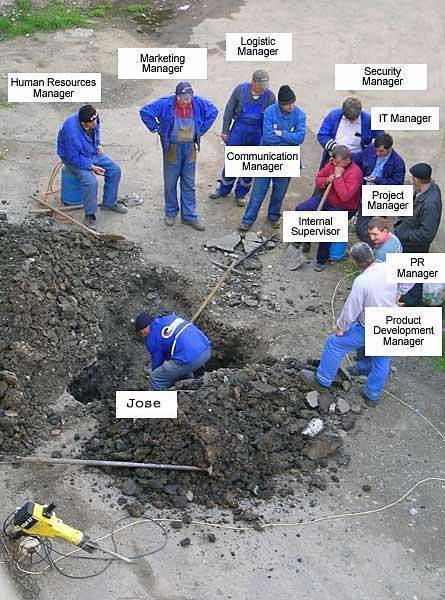 bureacracy.jpg